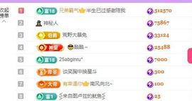 妖妖九💞胖砸~的图片