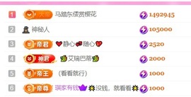 热舞倾城静静加油哦主播照片