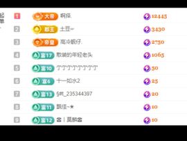 砂糖超甜~主播照片