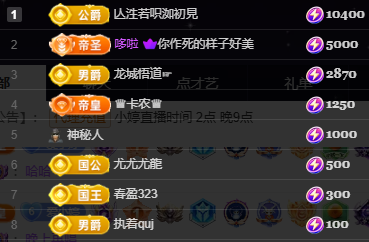 小婷烟嗓唱歌☆づ的图片