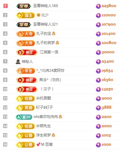 娜扎🧸休1天哦的图片