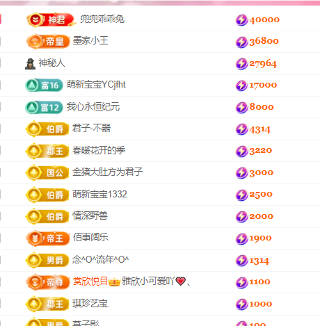 陈丝丝啊的图片