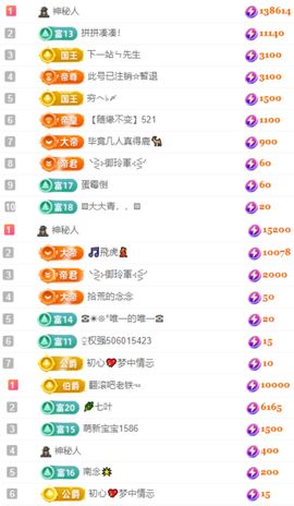 🦄嘿嘿主播照片
