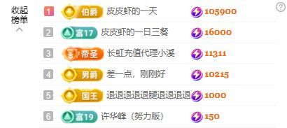 小汐求好运的图片
