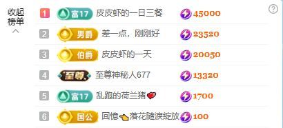 小汐求好运的图片