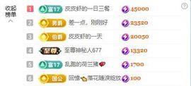 小汐求好运主播照片