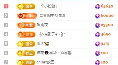冰凌吖~的图片