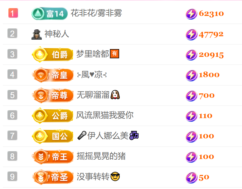 艾沫;白天播。的图片