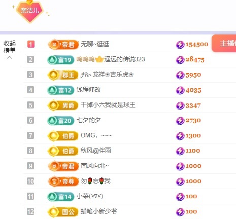 洁儿宝宝💗的图片