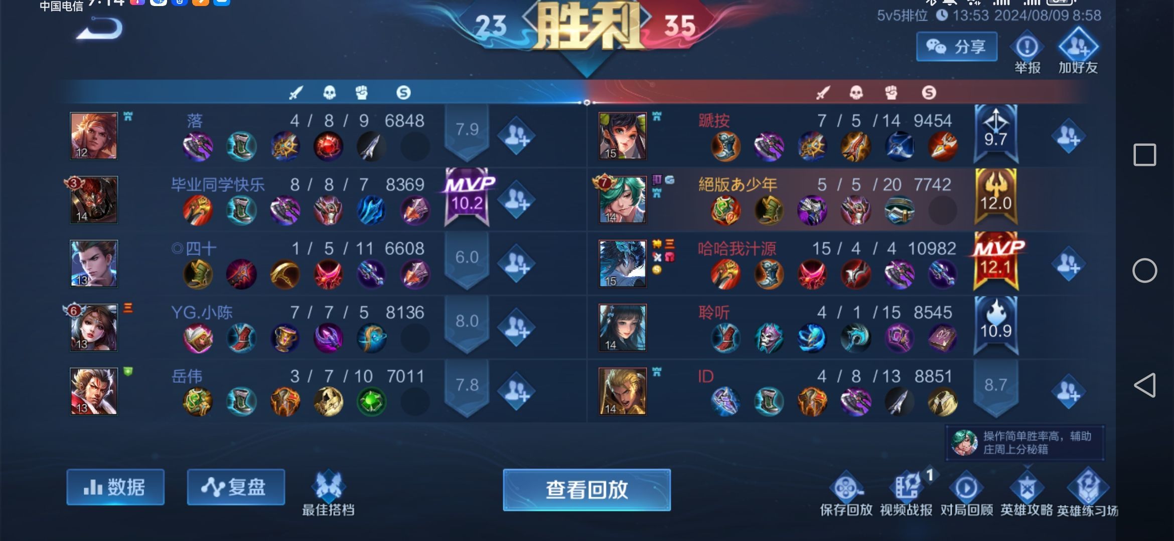 ?╭侯爵團沉默?╭的主播照片