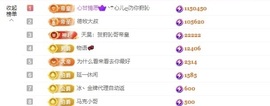 心儿ღ病休主播照片