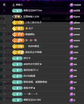 许华峰（努力版）主播照片