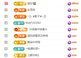 冰凌明天见～主播照片