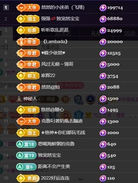 然然然然然然.主播照片