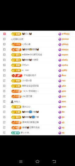 🦋香香加油🦋主播照片