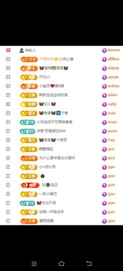 🦋香香加油🦋主播照片