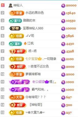 玟玟🌸加油主播照片