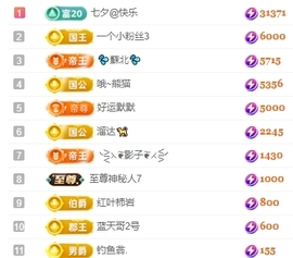 冰凌明天见～主播照片