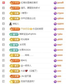 冉冉🍀好运来！的图片
