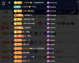 婼儿♪♬每晚7点见主播照片