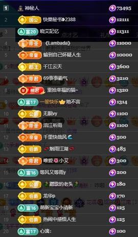 小艾贺三万哥神王主播照片