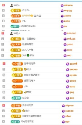 李梦怡22冠谢谢G~的图片
