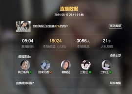 读书去了，有亿点忙主播照片