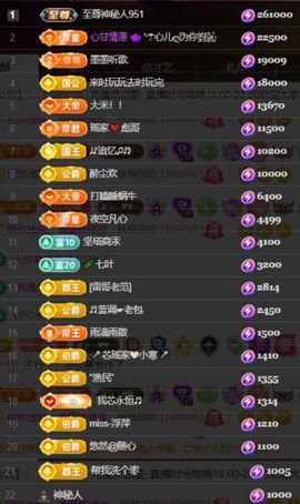 芯瑶❤️爱唱歌～主播照片