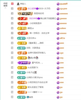 大脸💧雅俗共赏的图片