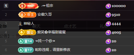 ╭☞呆呆的图片