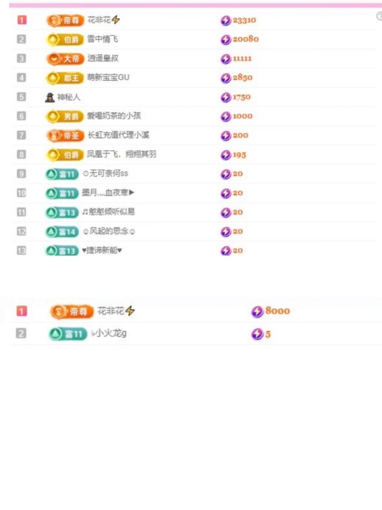 小玲宝🧸不连麦的图片