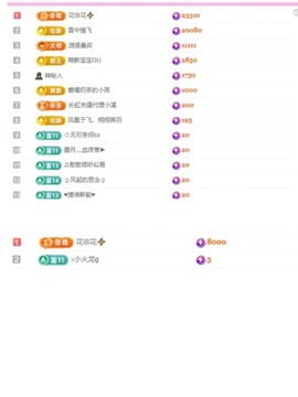 小玲宝🧸不连麦的图片