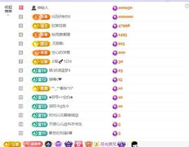 超娃户外贵州斗牛直播主播照片