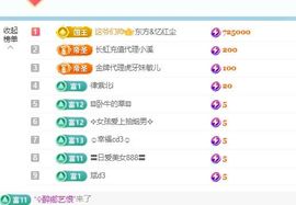 小仙女❤️在等你主播照片