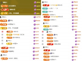小缇娜主播照片