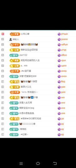 🦋香香加油🦋主播照片