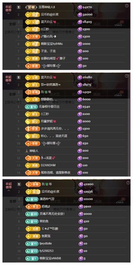 雪菜♫好运好运旺的图片