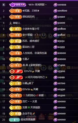 莫言，六月求善待！主播照片