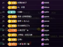 莫言，六月求善待！主播照片