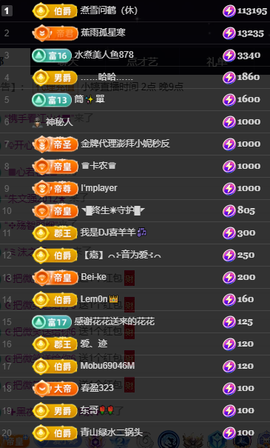 小婷🎤烟嗓☆づ的图片