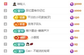 初见梦求🌻个上上签主播照片
