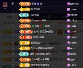 晴川退啦💕~主播照片