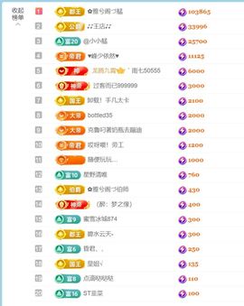 小雅兮手机不定时开播主播照片