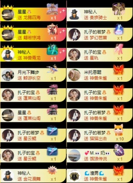 娜扎🧸主播照片