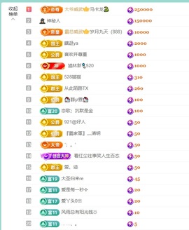 大脸💧雅俗共赏的图片