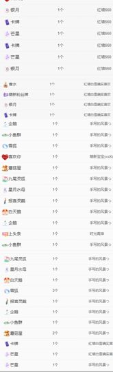 冉冉🍀好运来！的图片