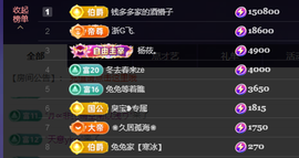 兔兔坚持住，加油主播照片