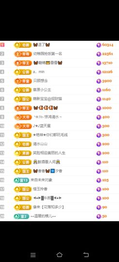 🦋香香加油🦋主播照片