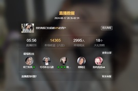 读书去了，有亿点忙主播照片
