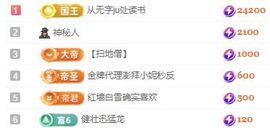 冉冉🍀好运来！的图片